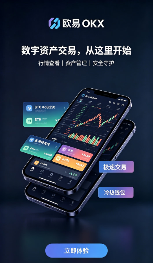 下载欧交易所官方充值与现货交易步骤